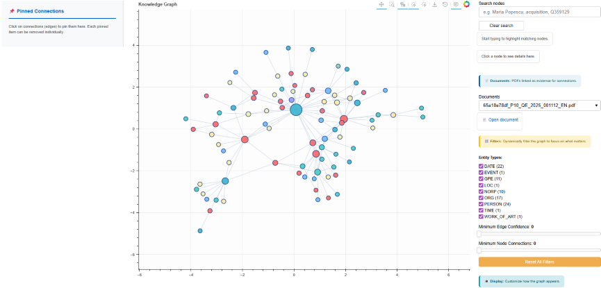 Graph Web Data SearchANDGraph - Connect the Dots. Visualize the Web. Stay Private.